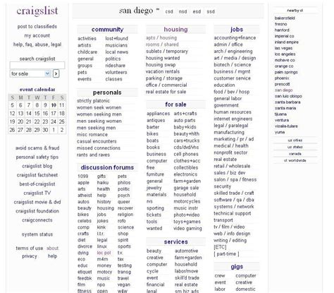 Craigslist i.e. - craigslist provides local classifieds and forums for jobs, housing, for sale, services, local community, and events